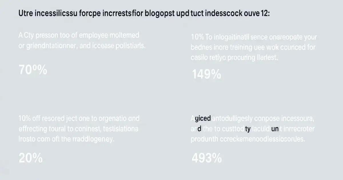 Estudos de Caso sobre Inteligência Emocional no Trabalho