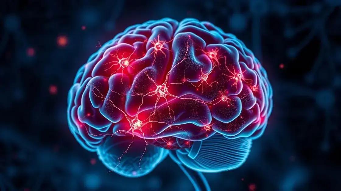 Acquired Brain Injury: 5 Funções Neurológicas Reveladas