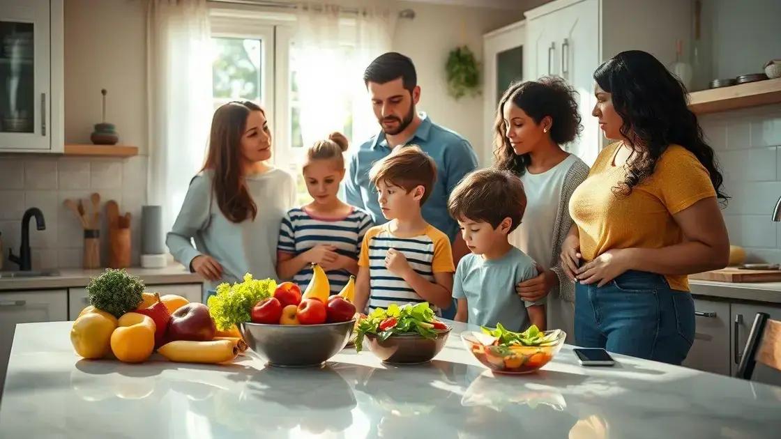 Como a Obesidade Infantil é Afetada pelo IMC dos Pais?