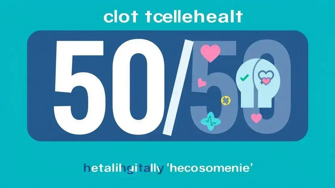 Entenda a Nova Regra 50/50 da Telemedicina