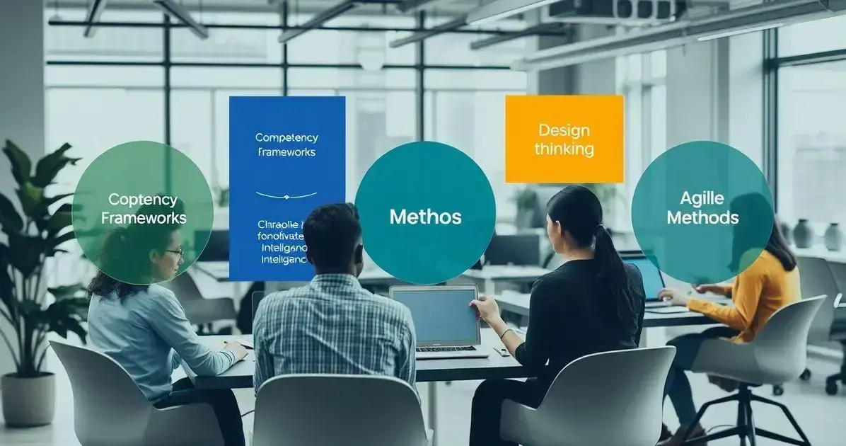 Frameworks de Inovação em Gestão de Pessoas